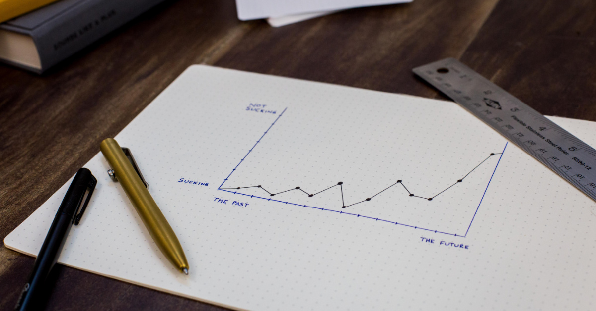 Are you looking for the best Financial Modeling Services in India
